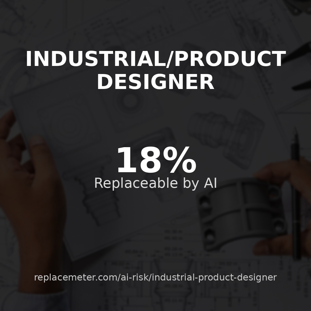 Industrial/product designer