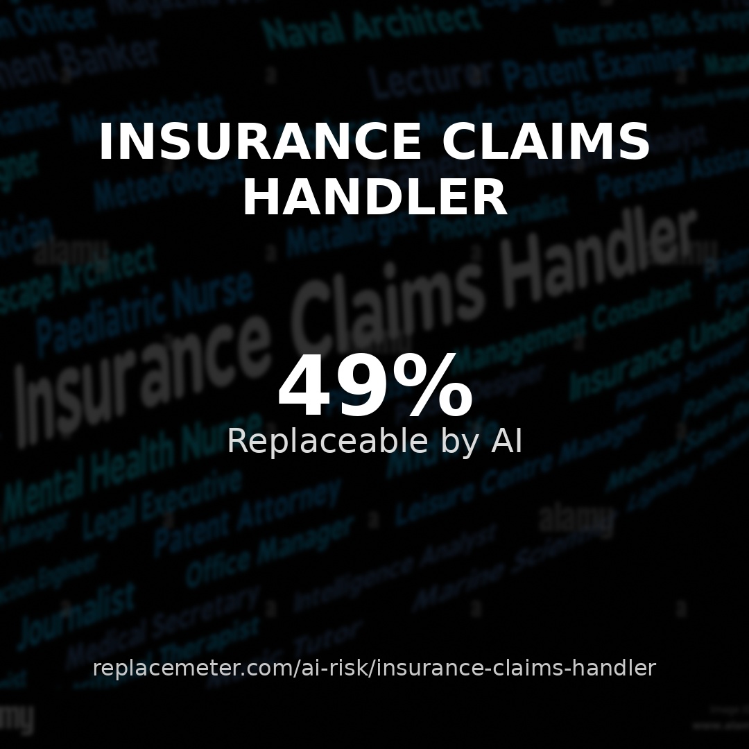 Insurance claims handler
