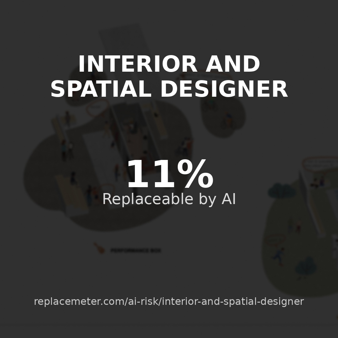Interior and spatial designer