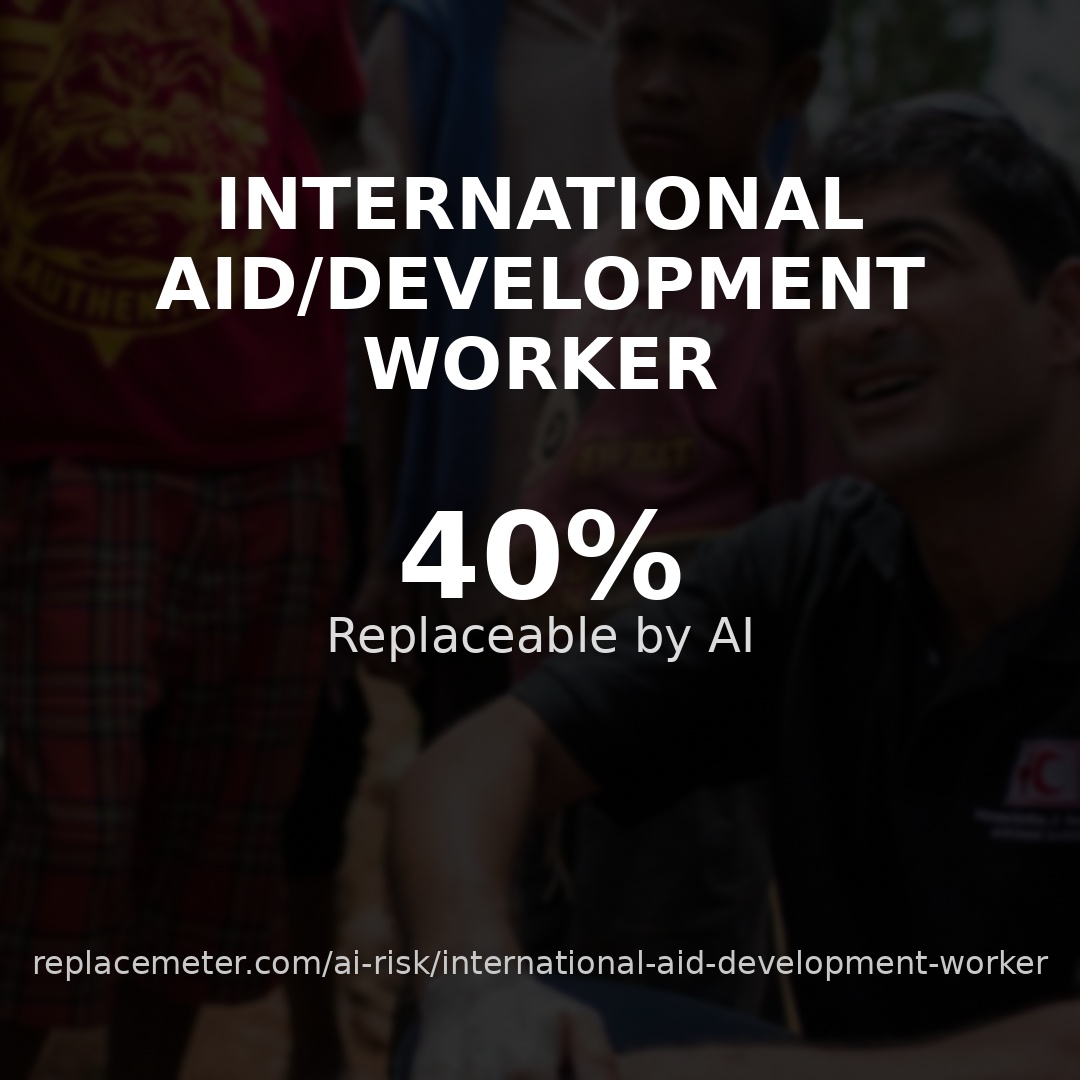 International aid/development worker