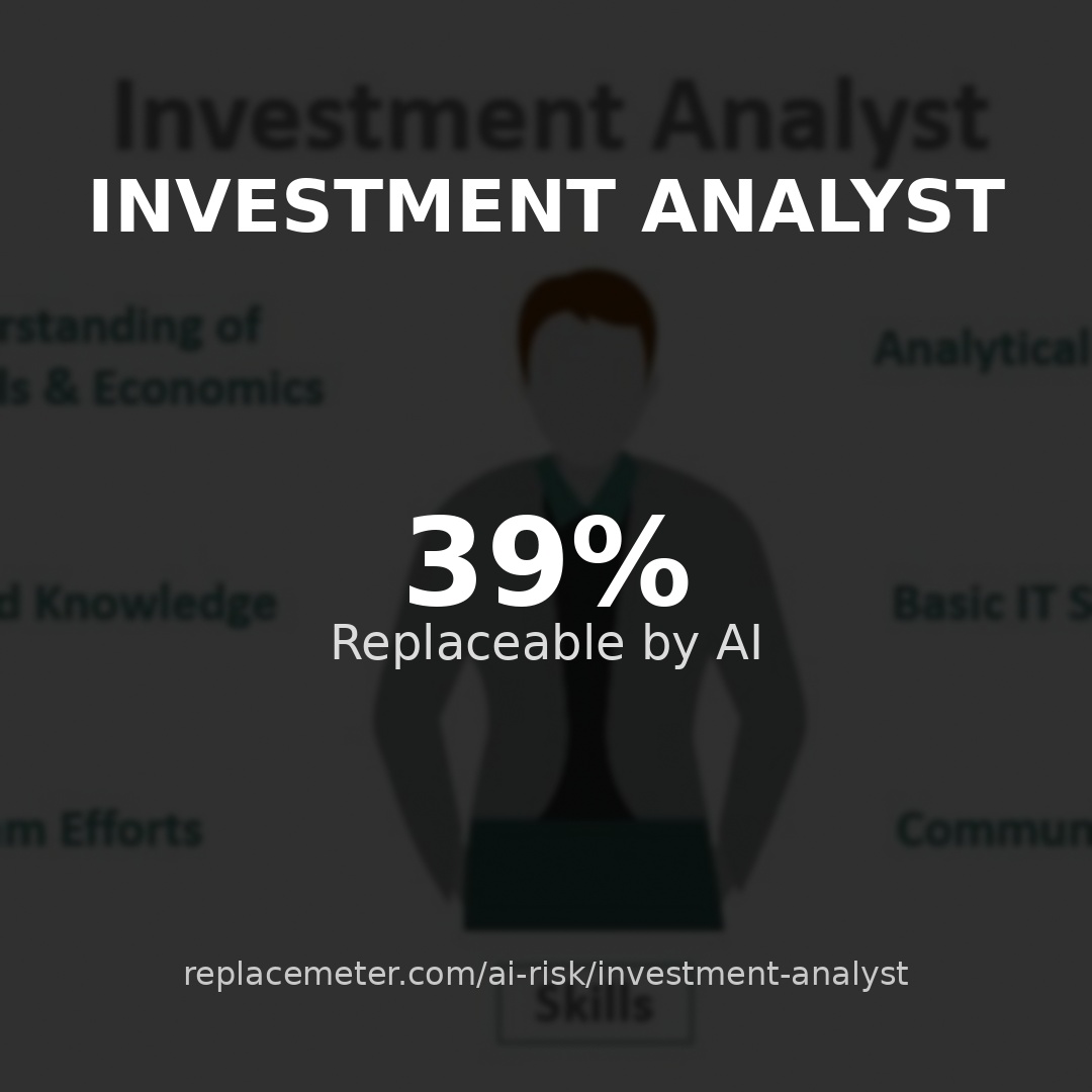 Investment analyst