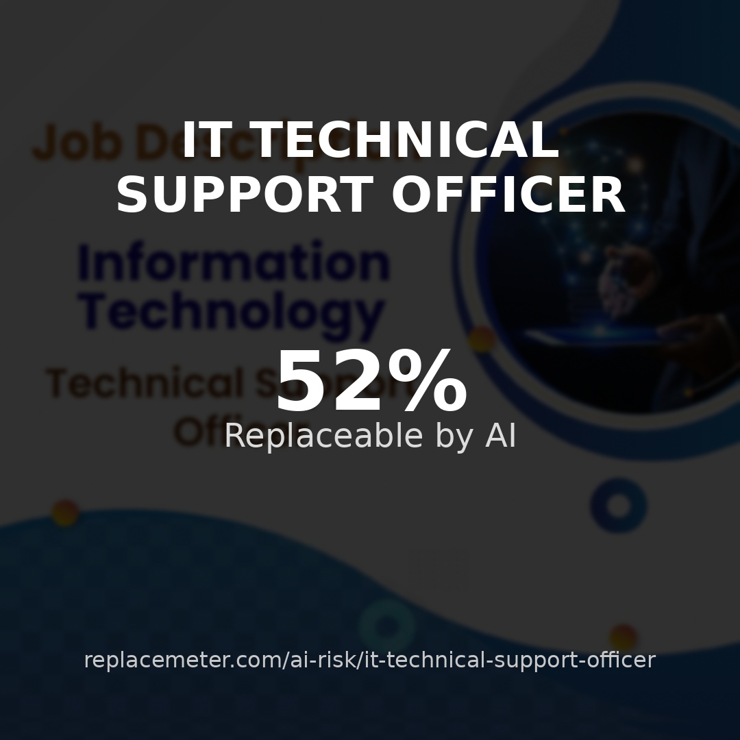 IT technical support officer