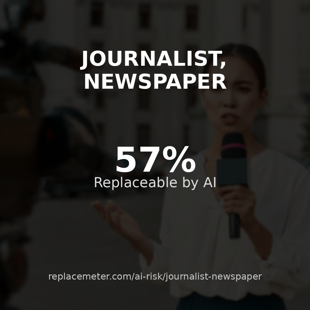Journalist, newspaper