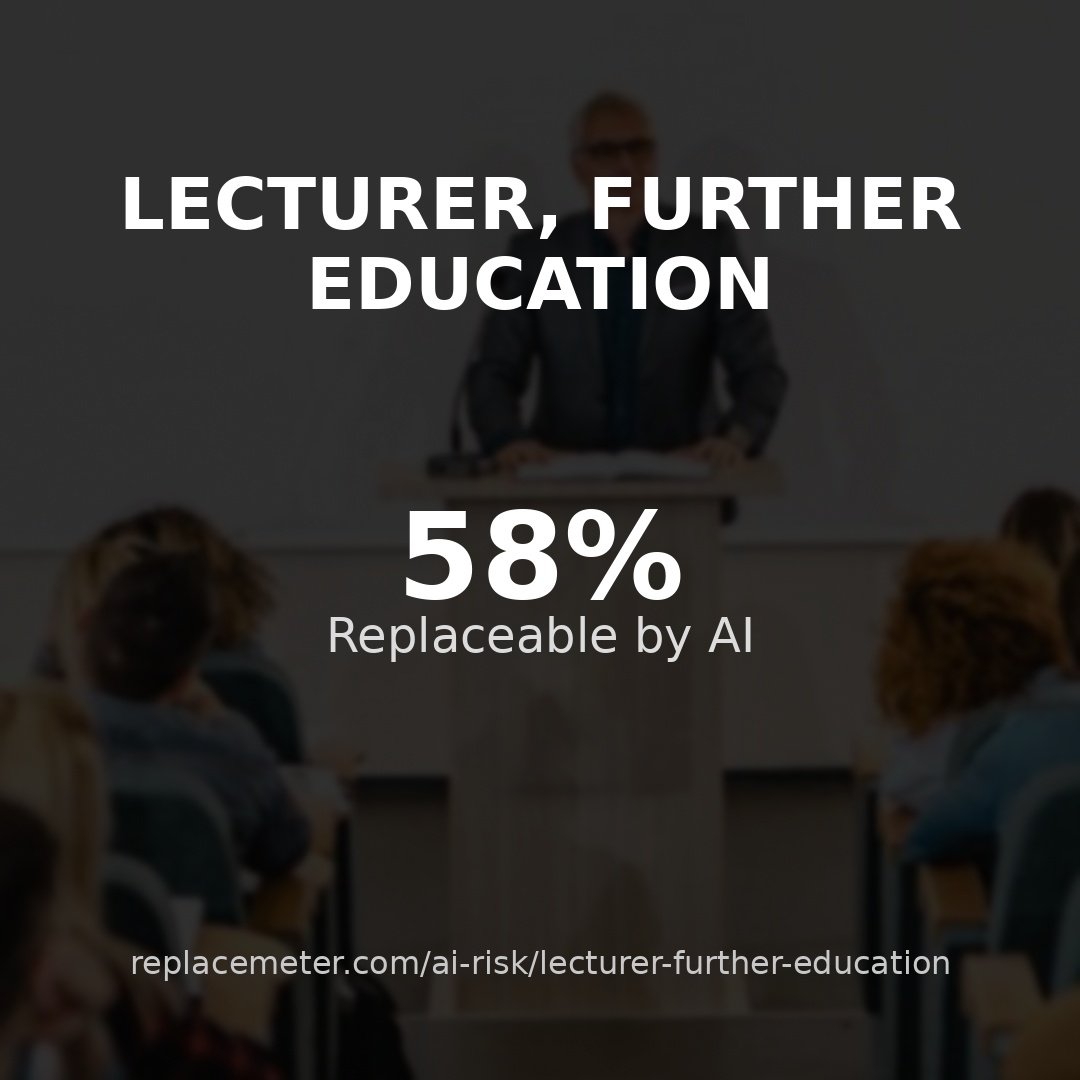 Lecturer, further education