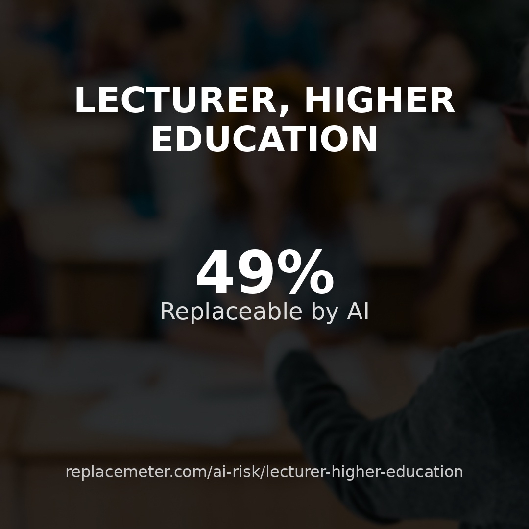 Lecturer, higher education