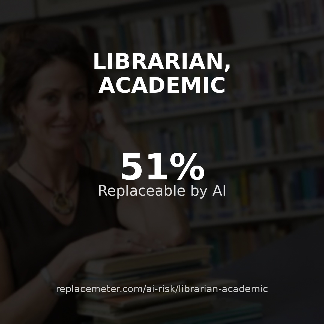 Librarian, academic