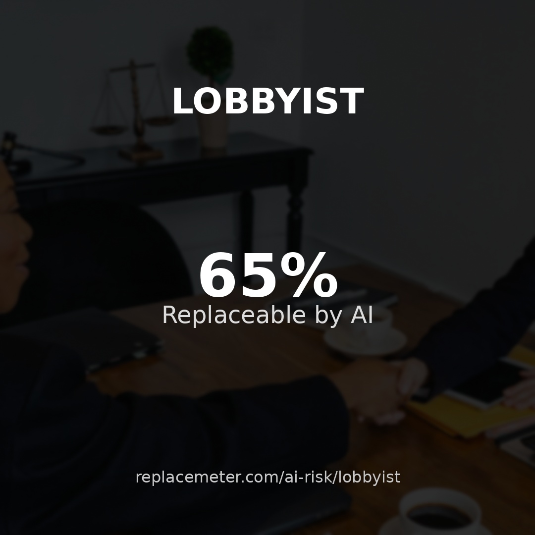 Lobbyist