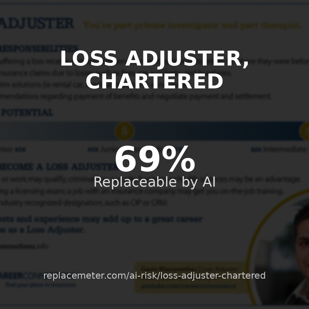 Loss adjuster, chartered