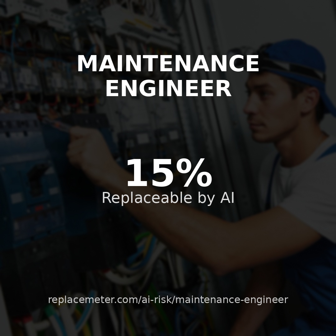 Maintenance engineer