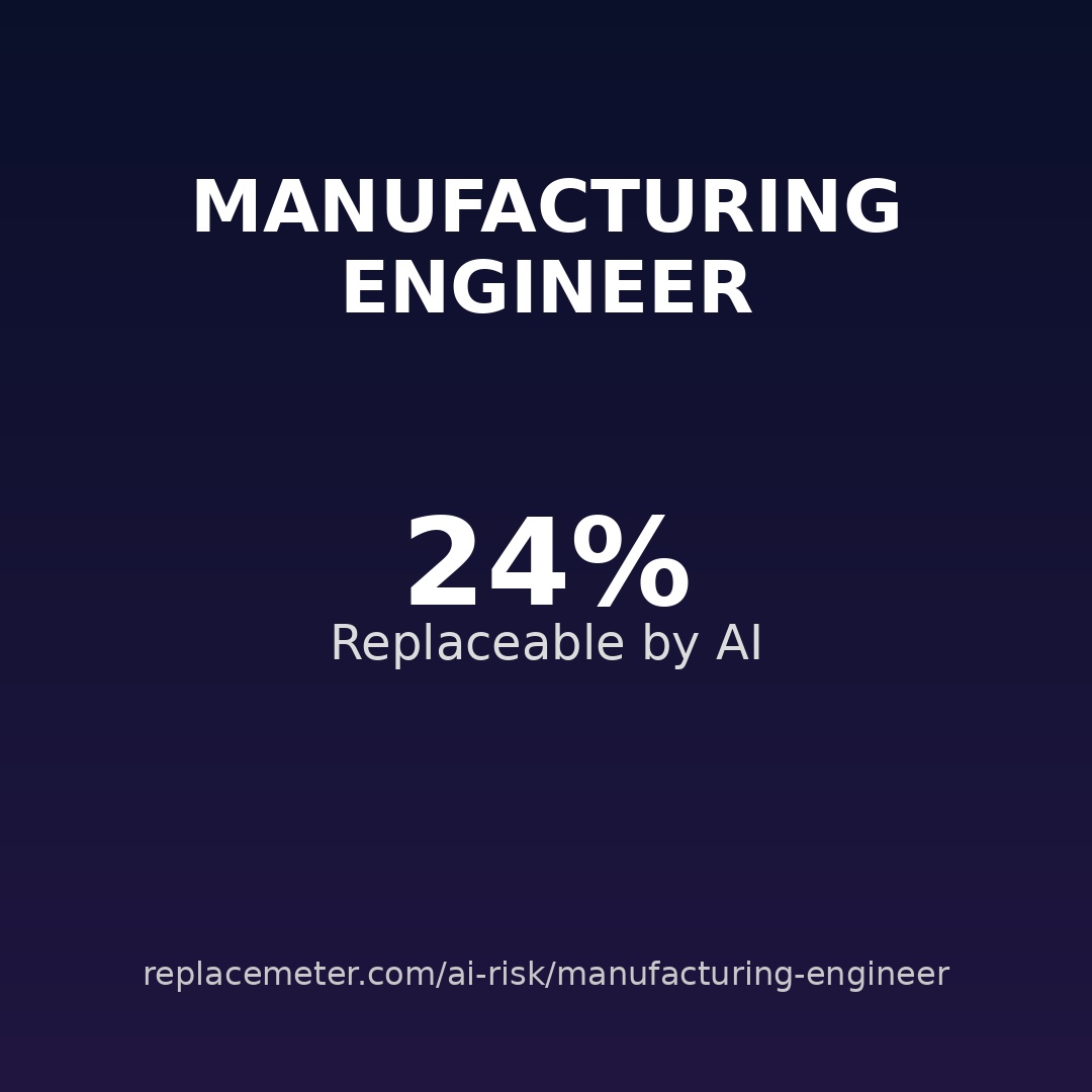 Manufacturing engineer