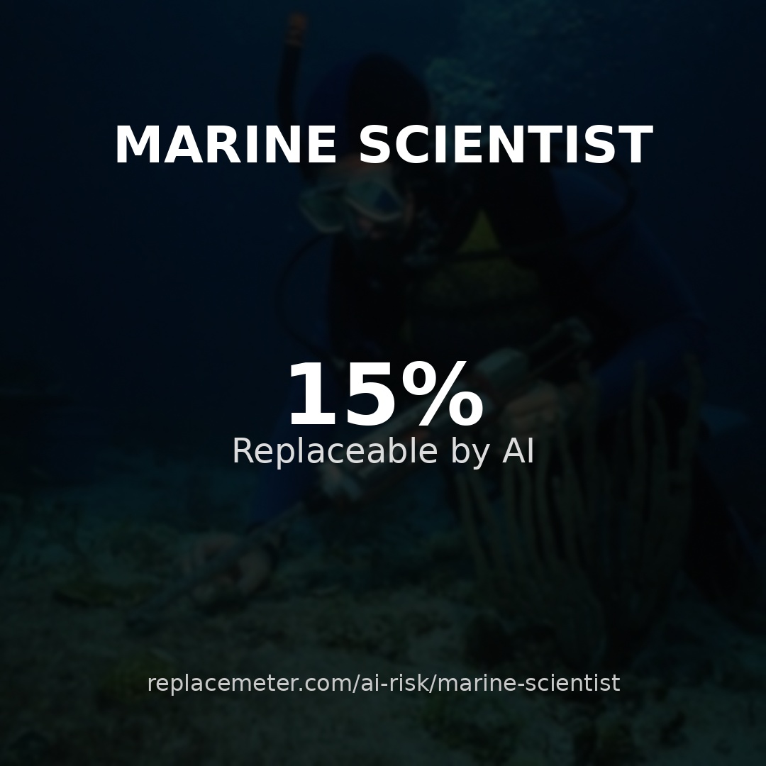 Marine scientist