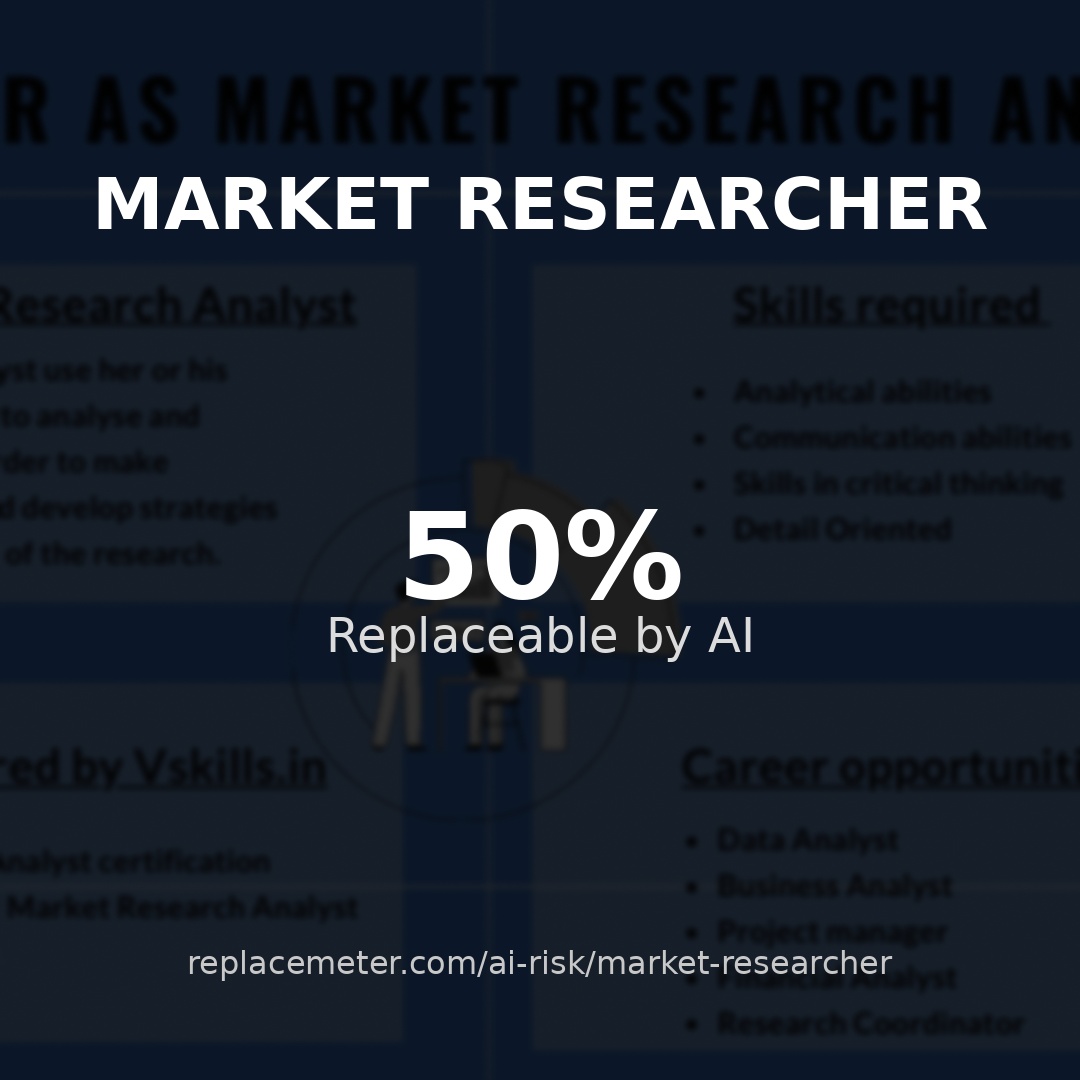 Market researcher
