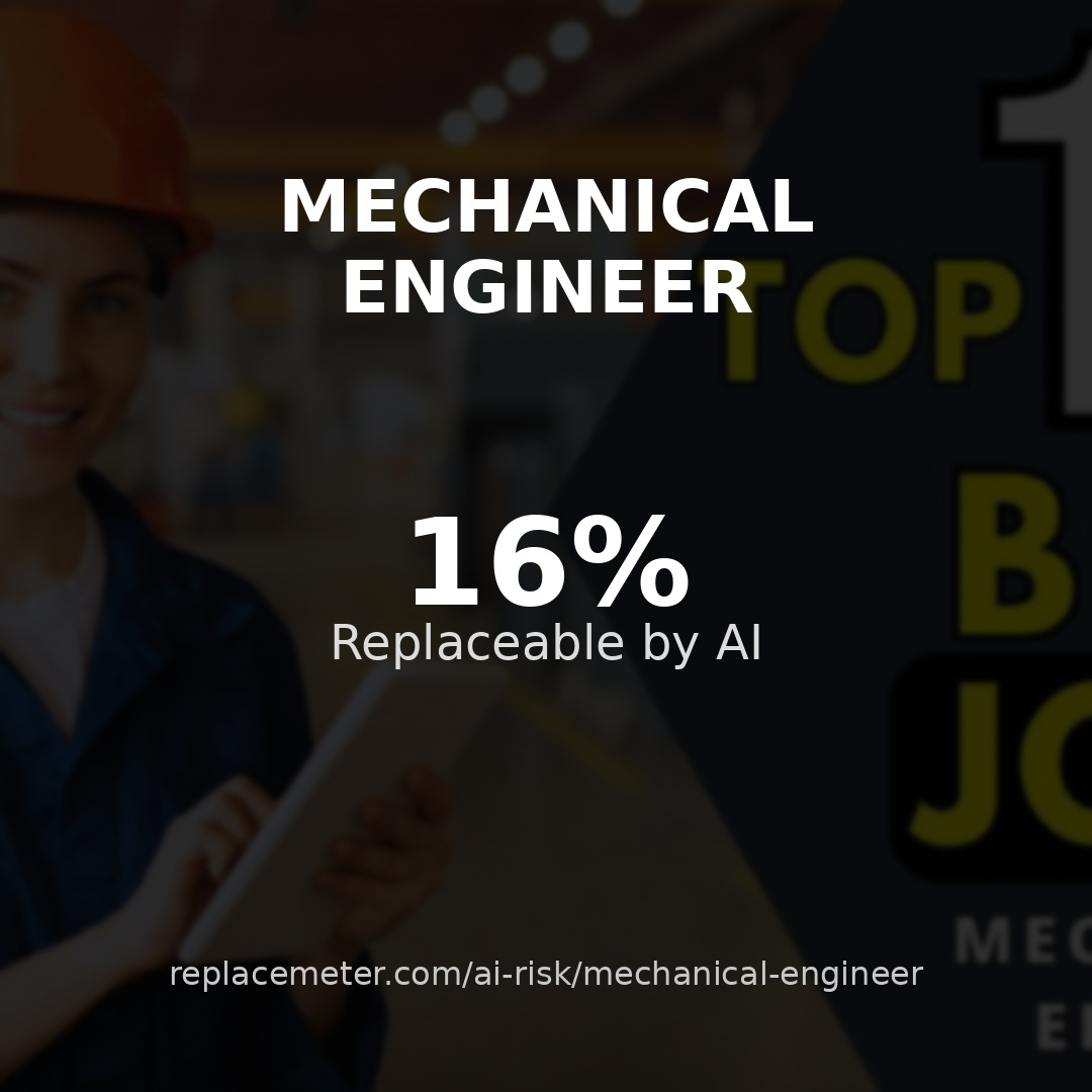 Mechanical engineer