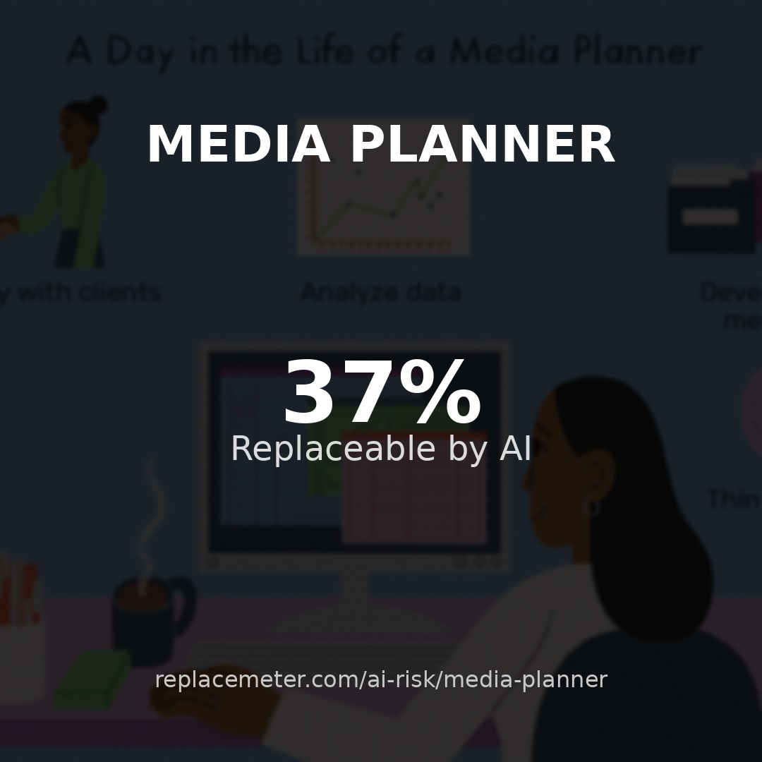 Media planner