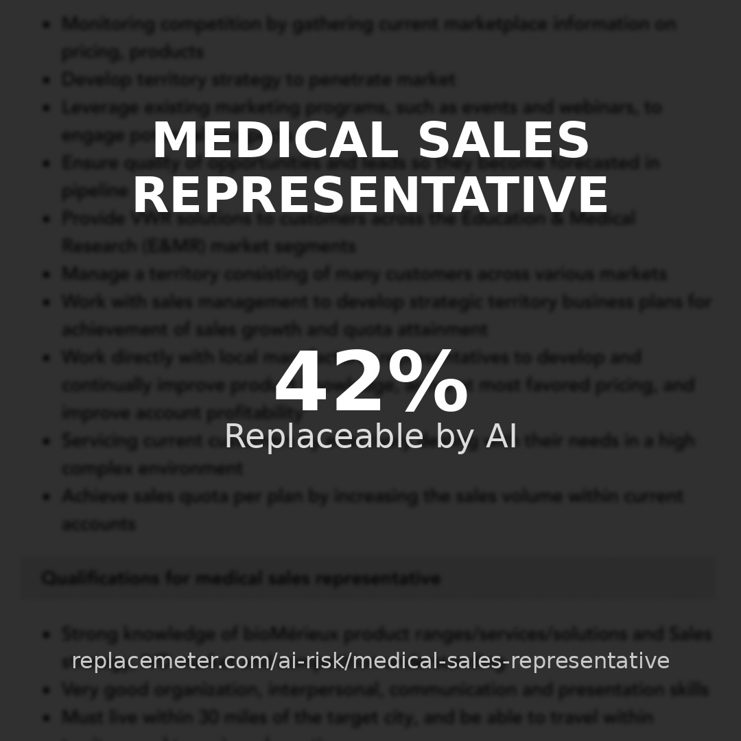 Medical sales representative