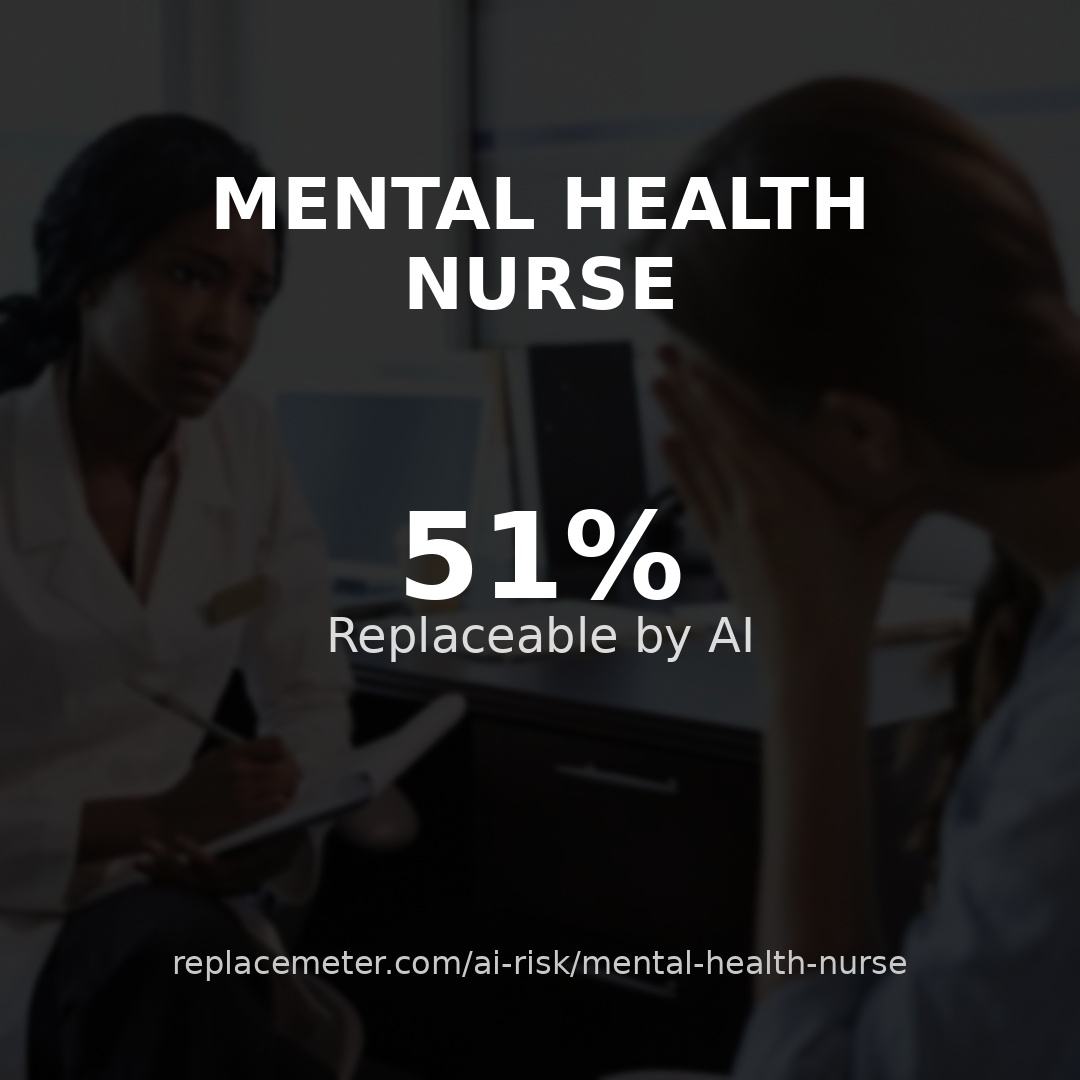 Mental health nurse