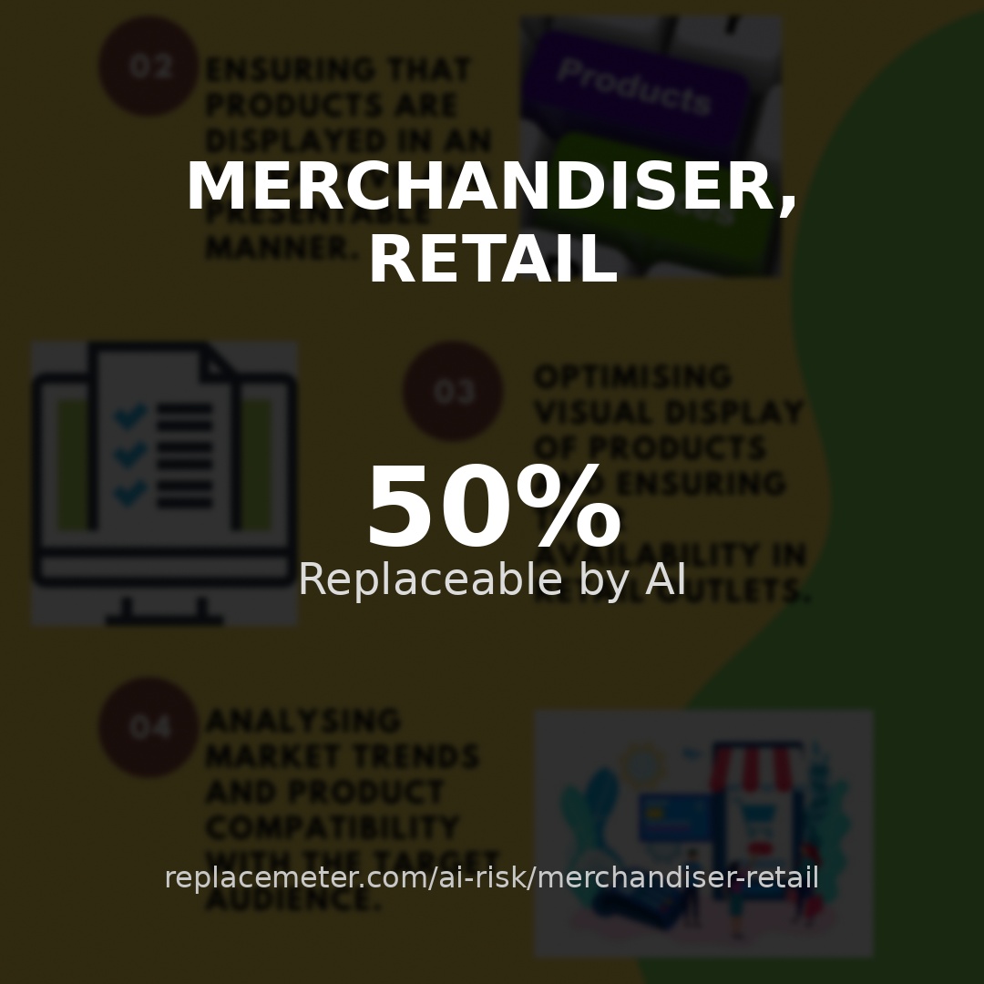 Merchandiser, retail