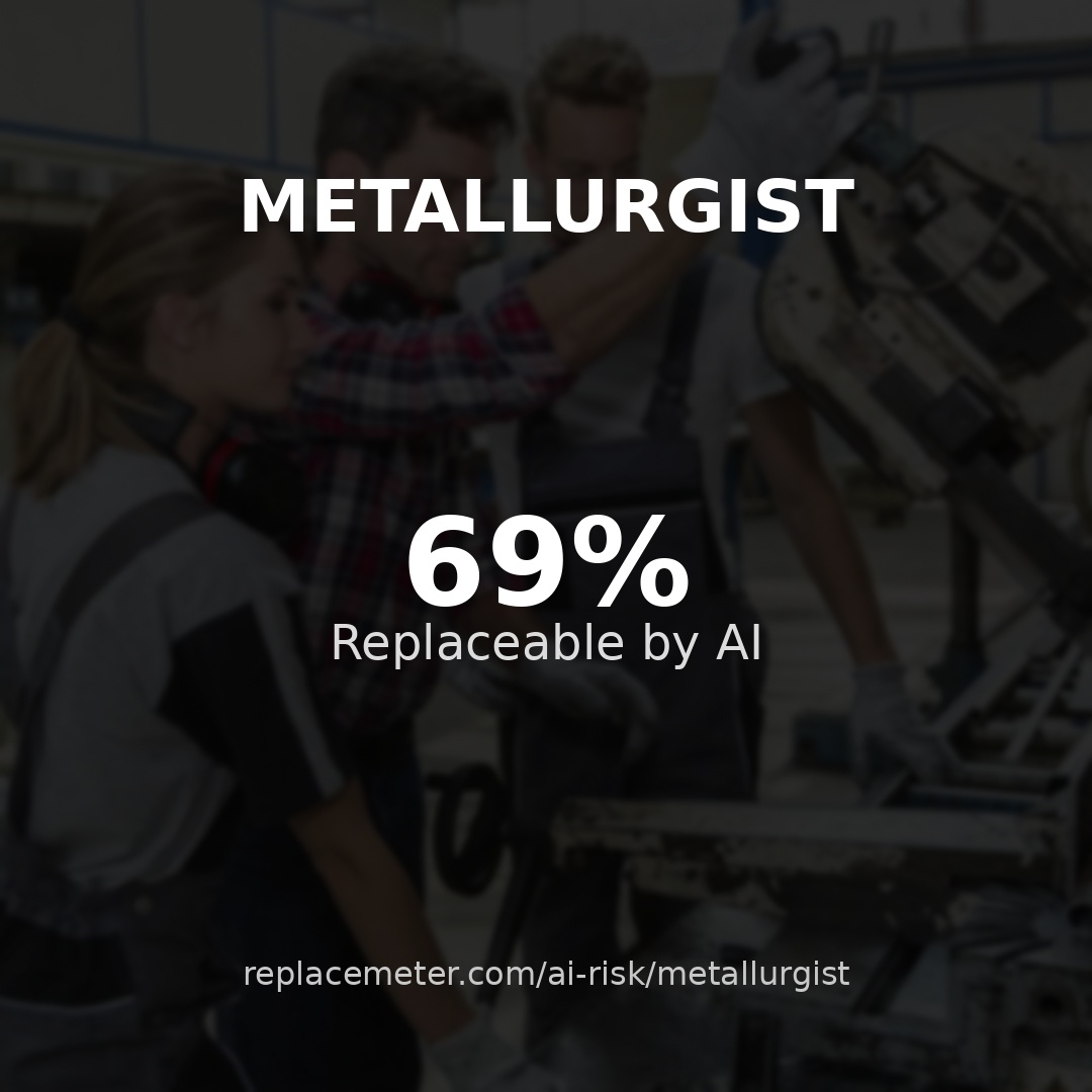 Metallurgist