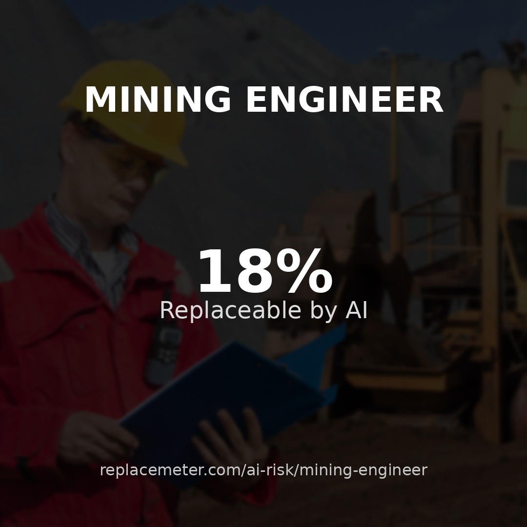 Mining engineer