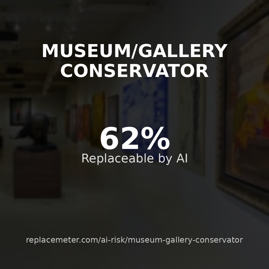Museum/gallery conservator