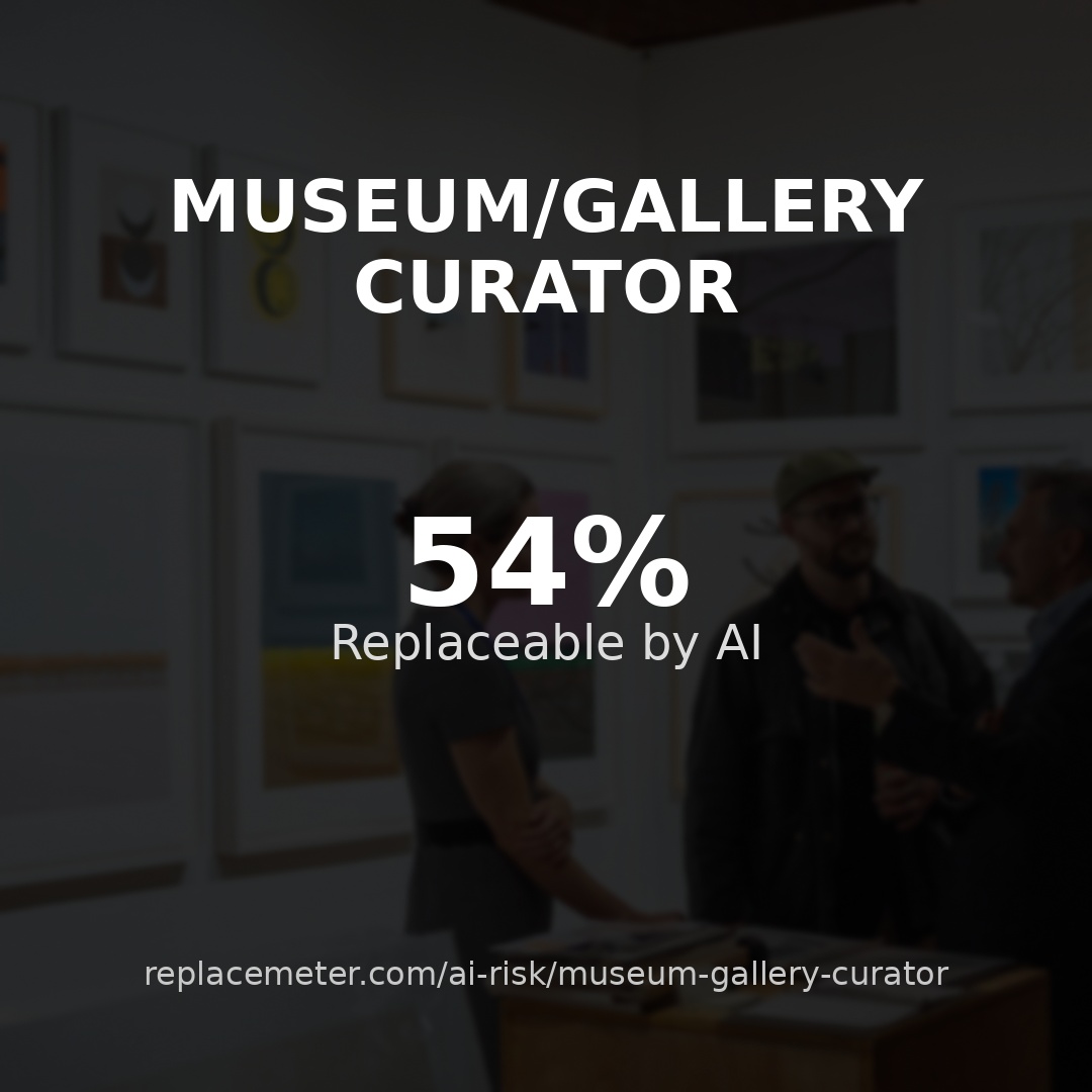 Museum/gallery curator