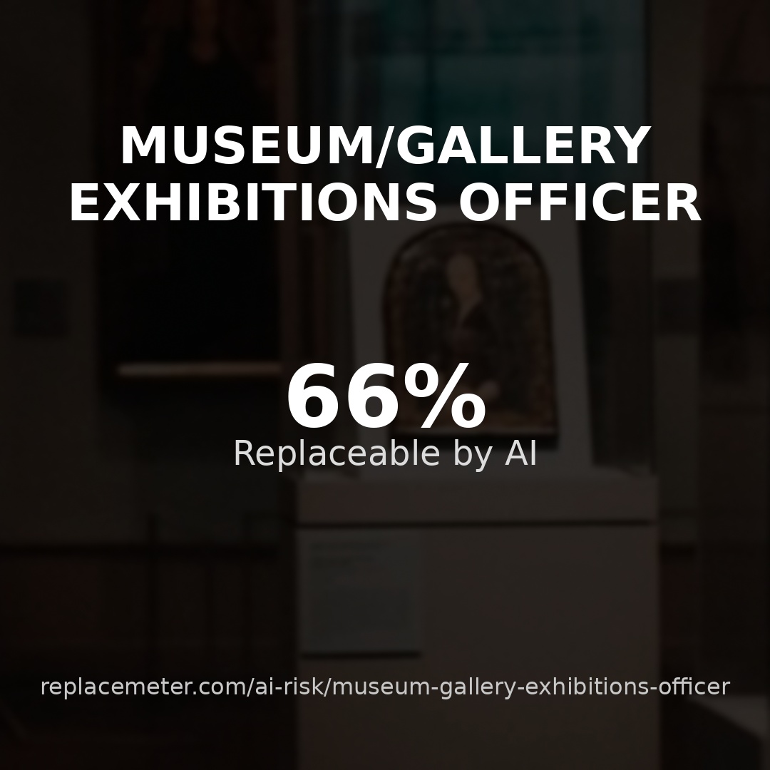 Museum/gallery exhibitions officer
