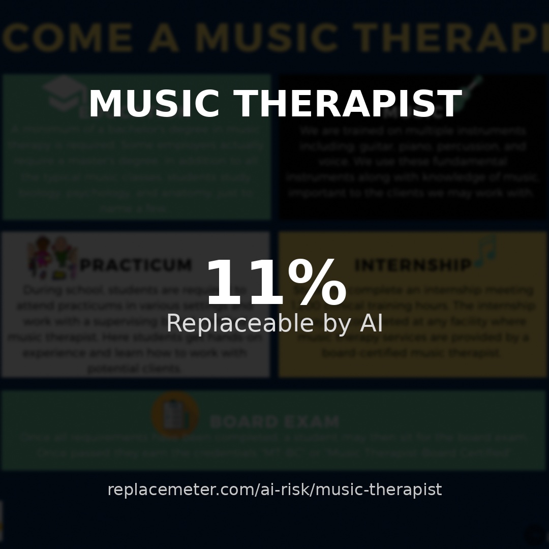Music therapist