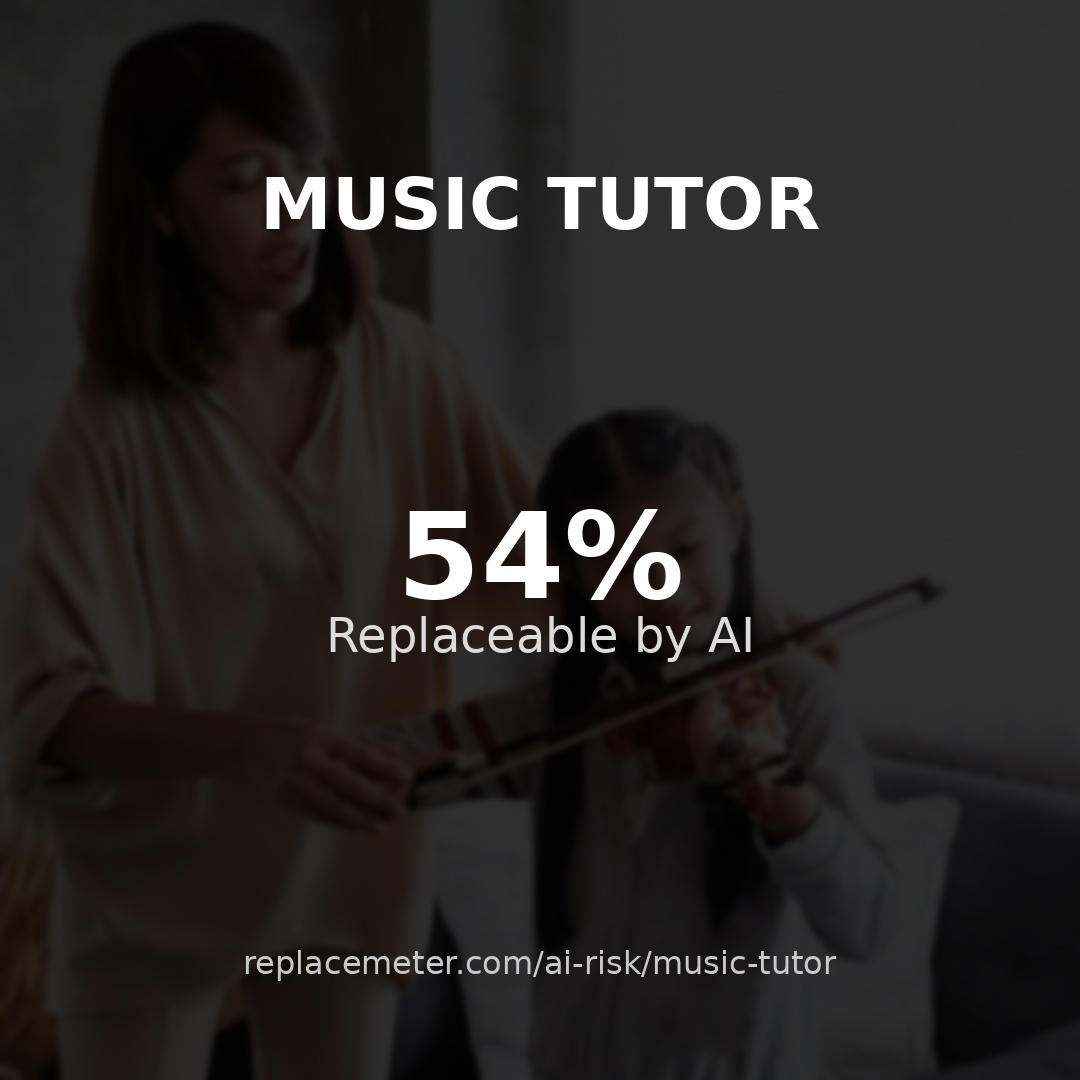 Music tutor