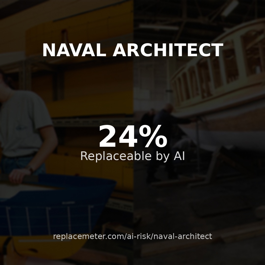 Naval architect