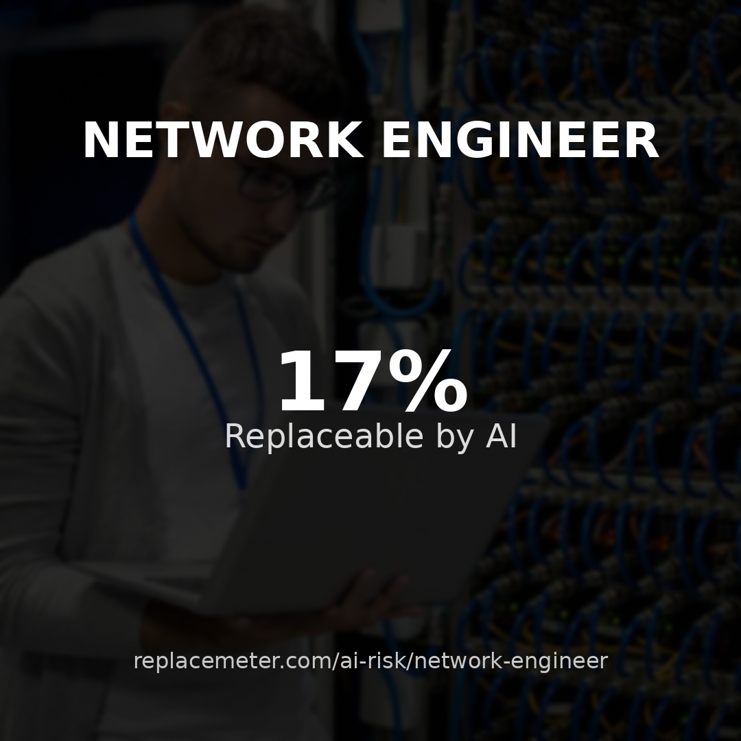 Network engineer