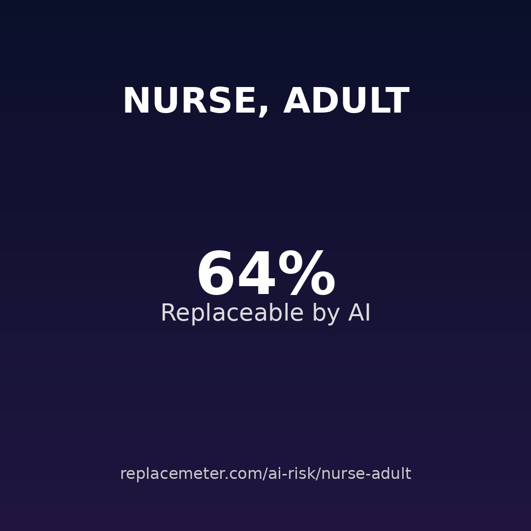 Nurse, adult