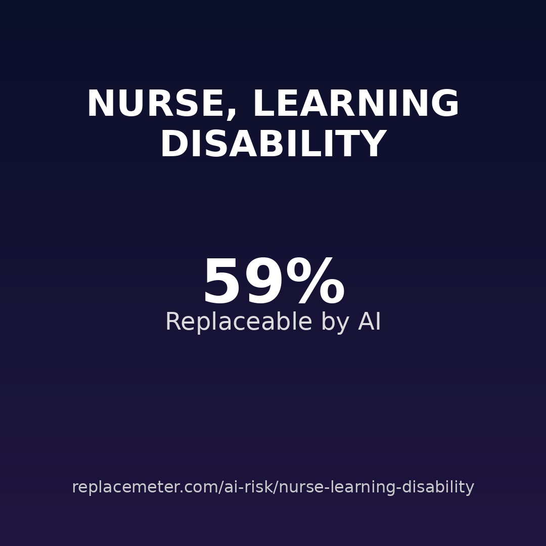 Nurse, learning disability