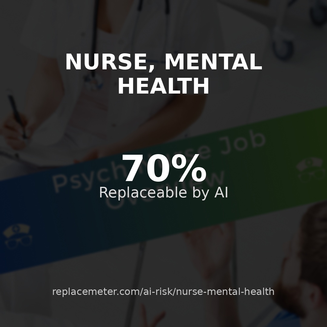 Nurse, mental health