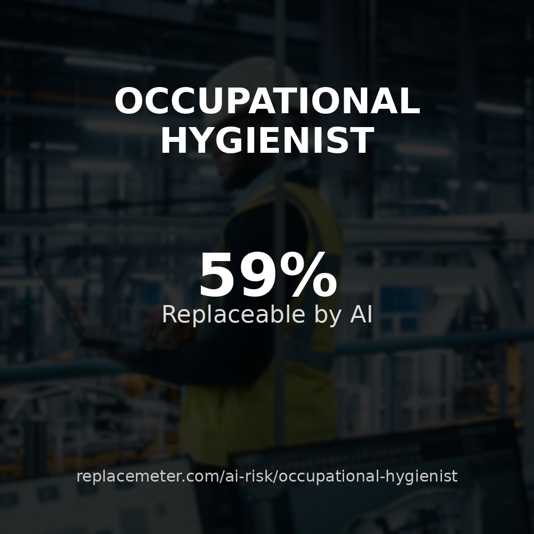 Occupational hygienist