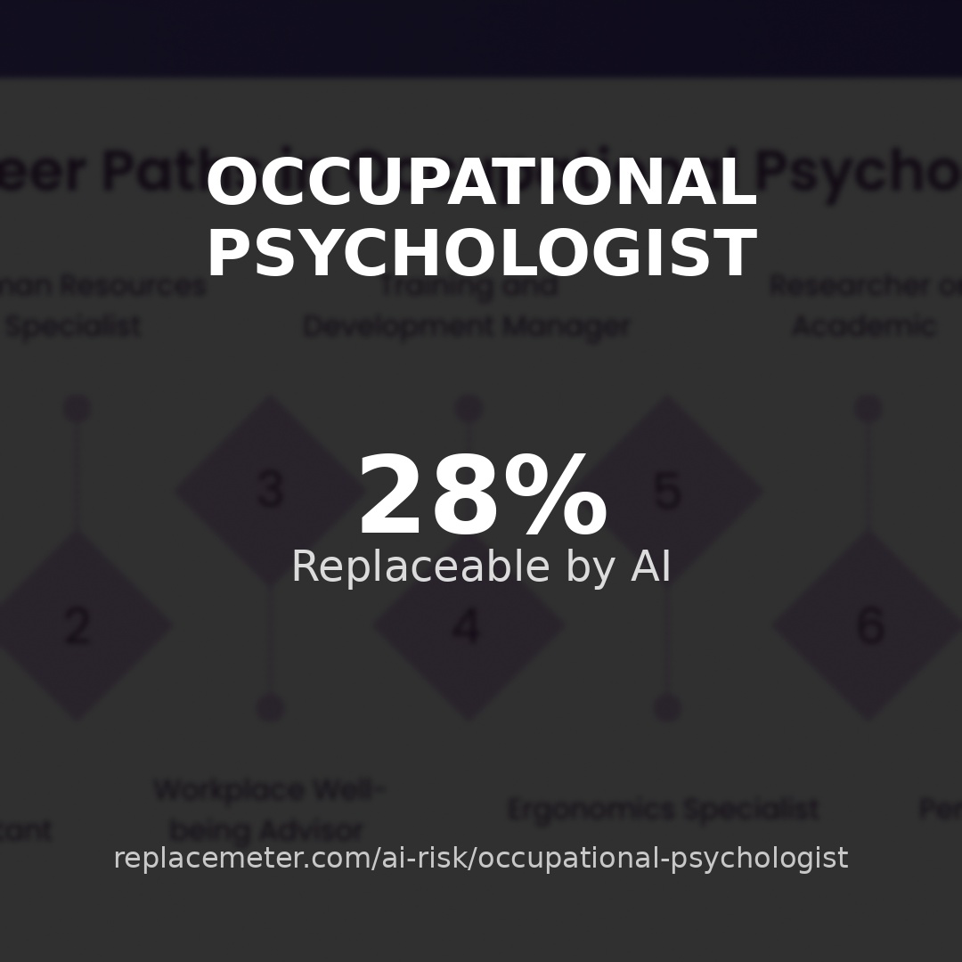 Occupational psychologist