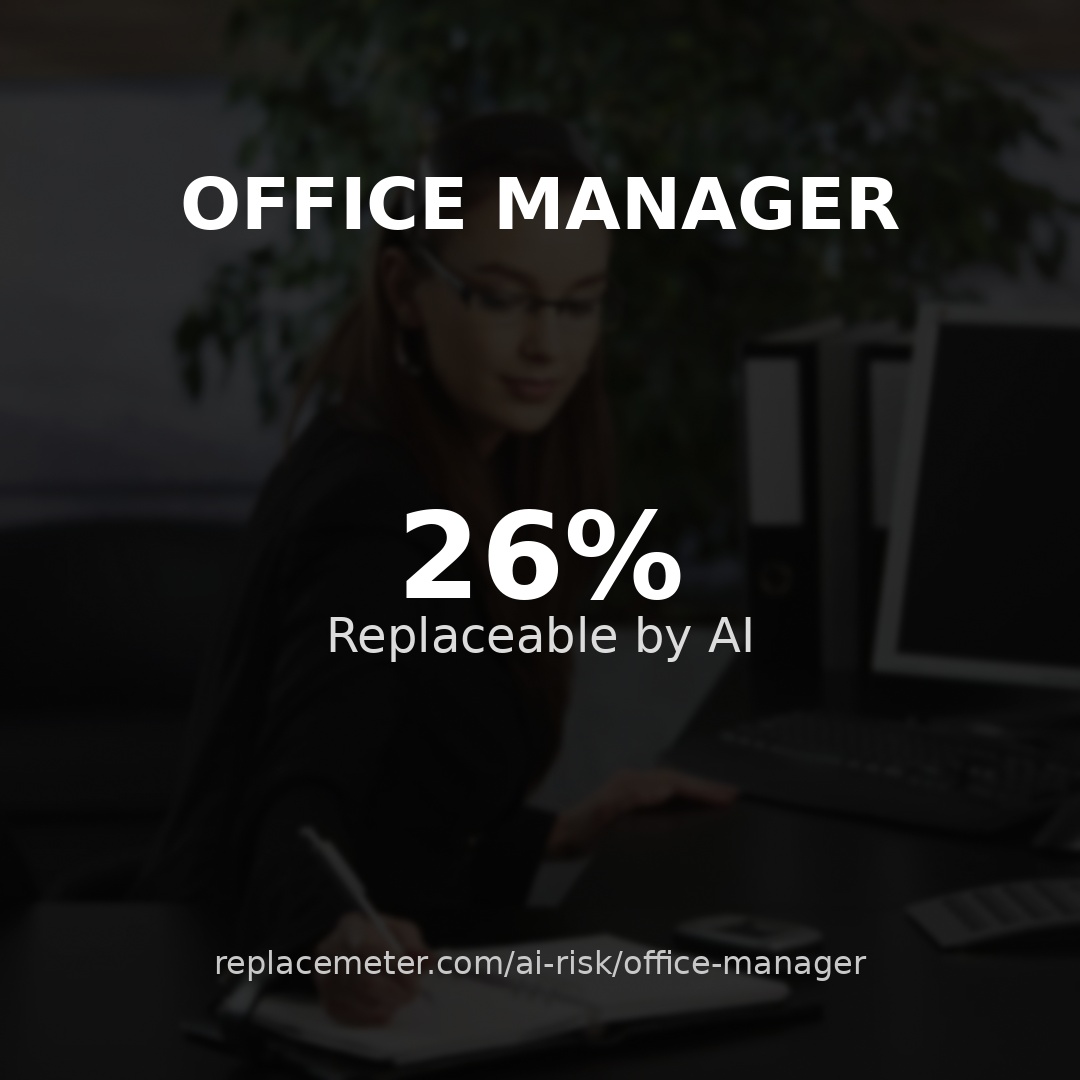 Office manager