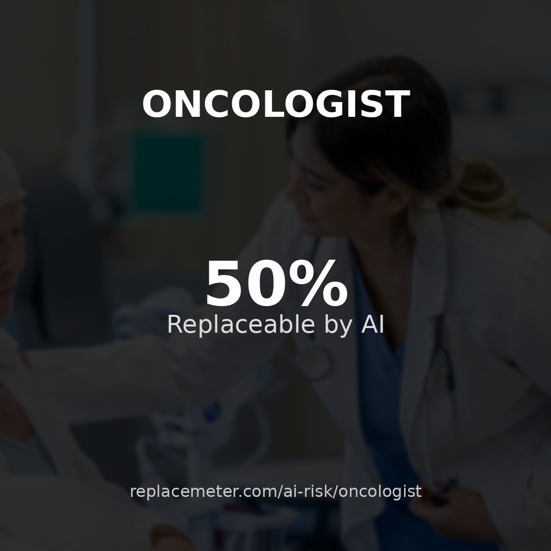 Oncologist
