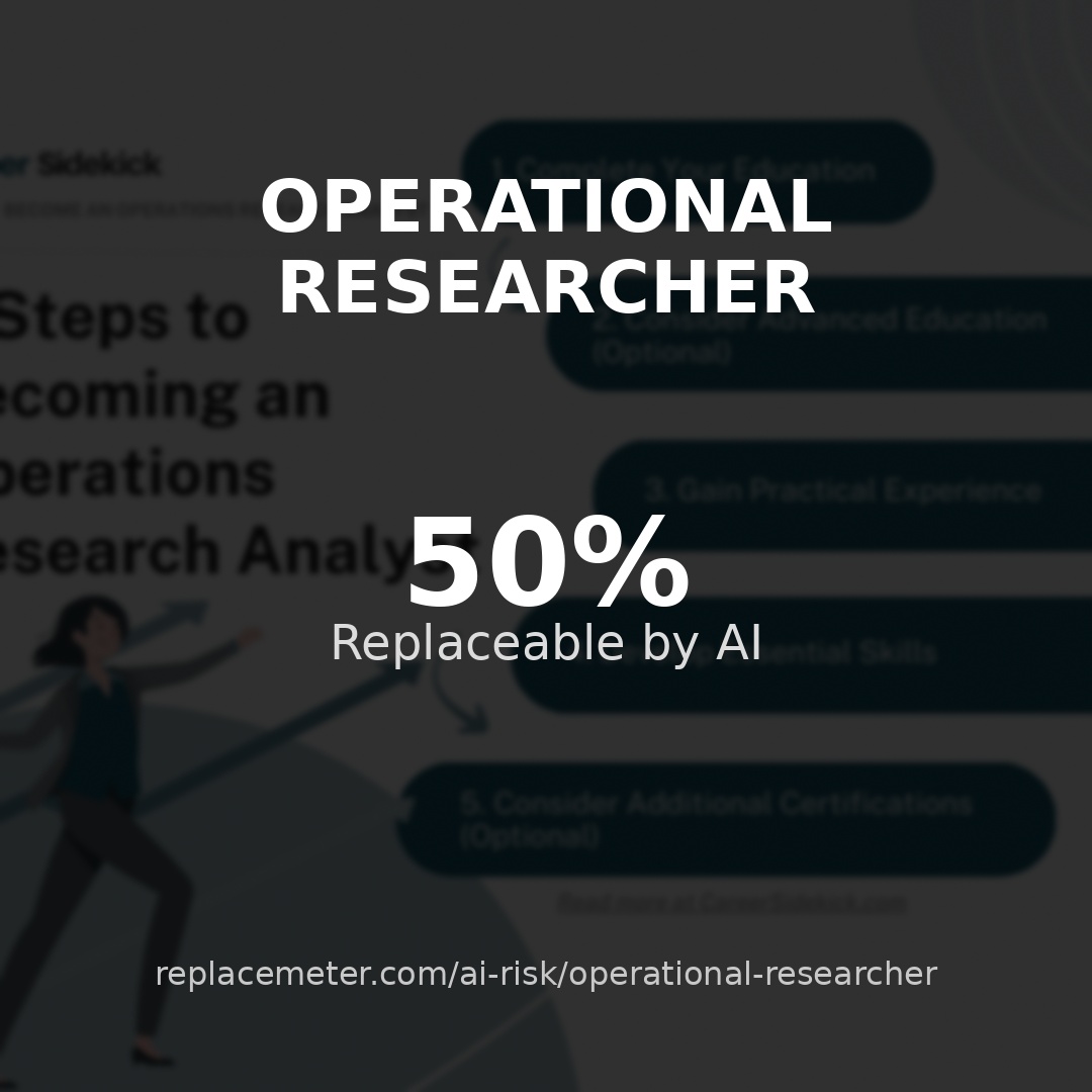Operational researcher