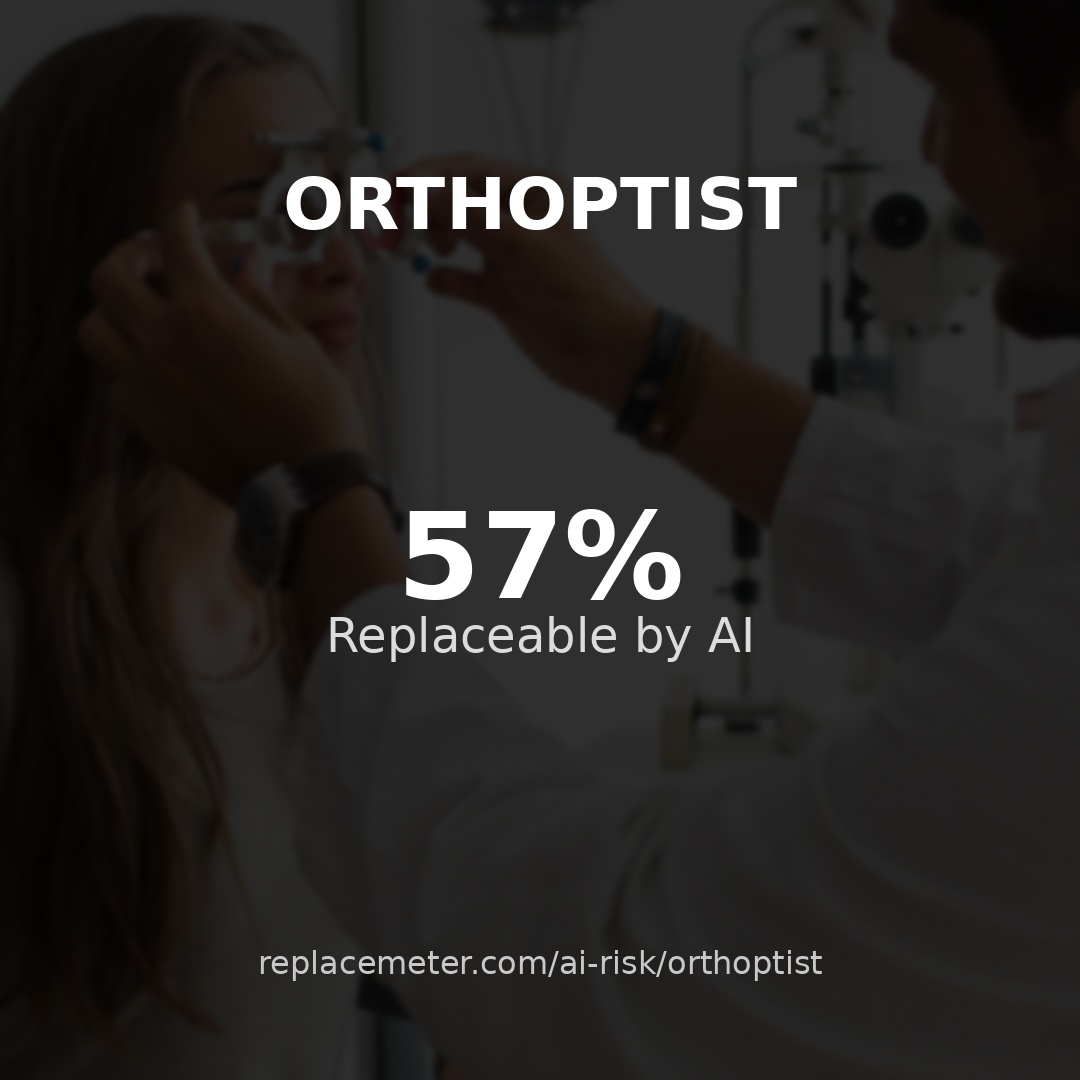 Orthoptist