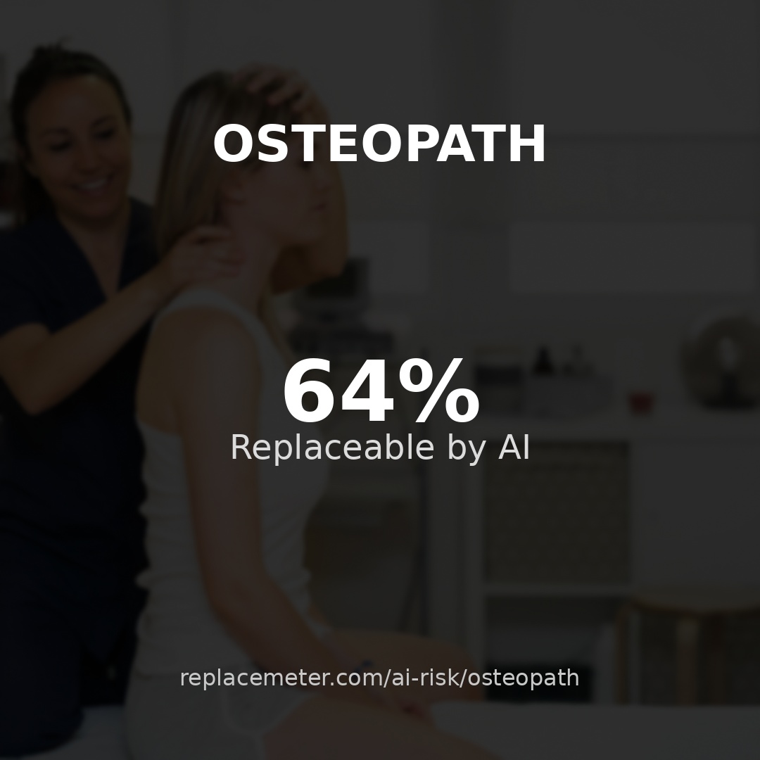 Osteopath