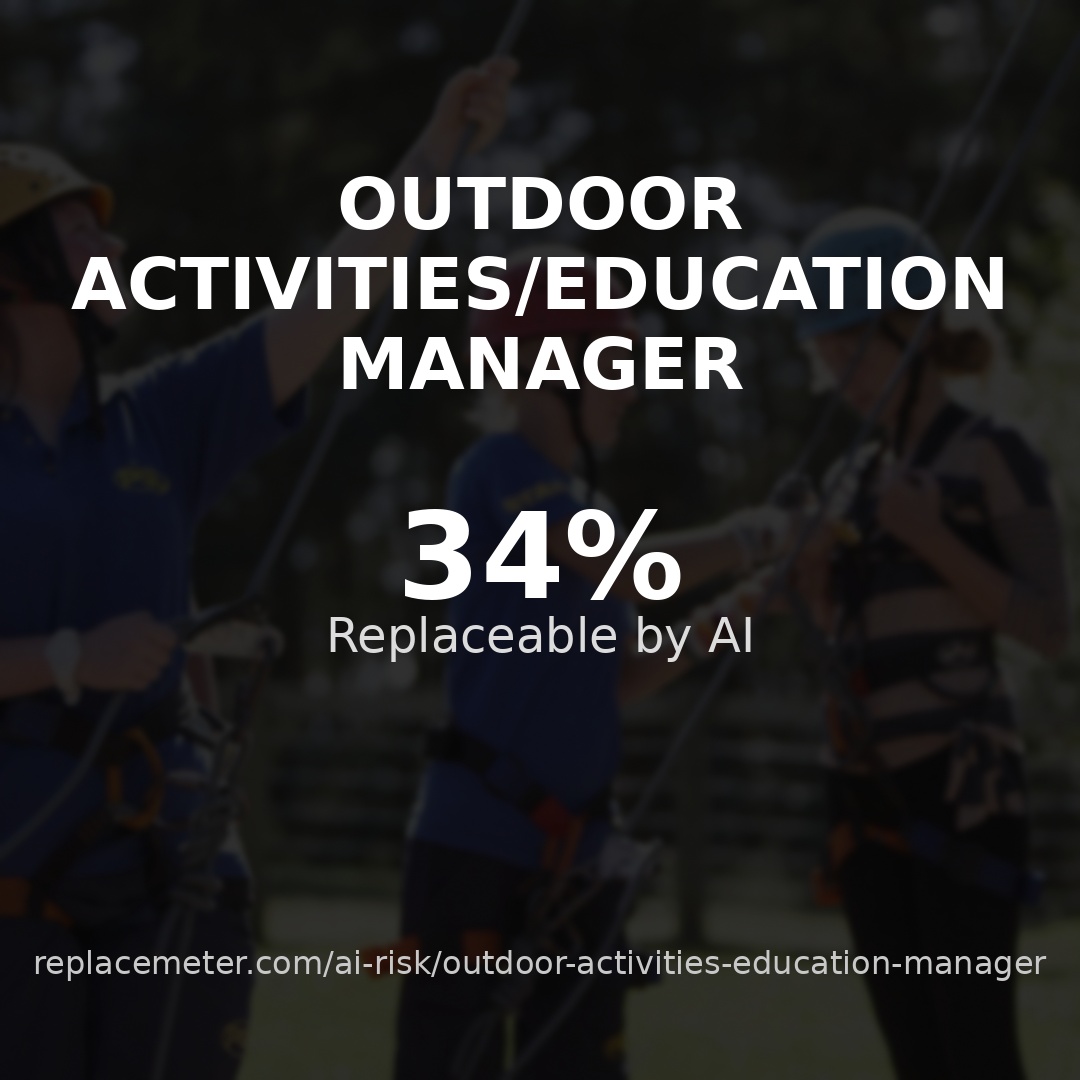 Outdoor activities/education manager