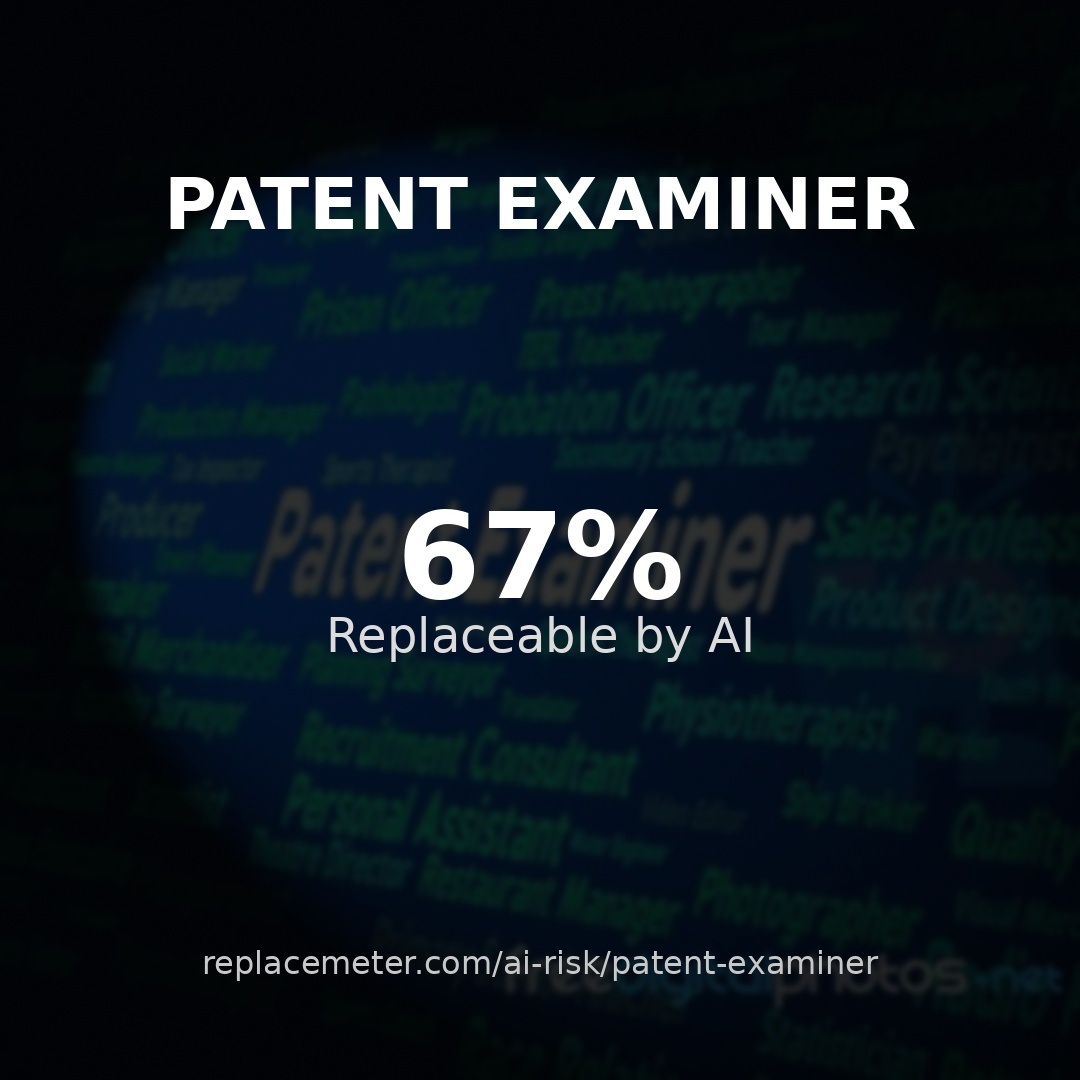 Patent examiner