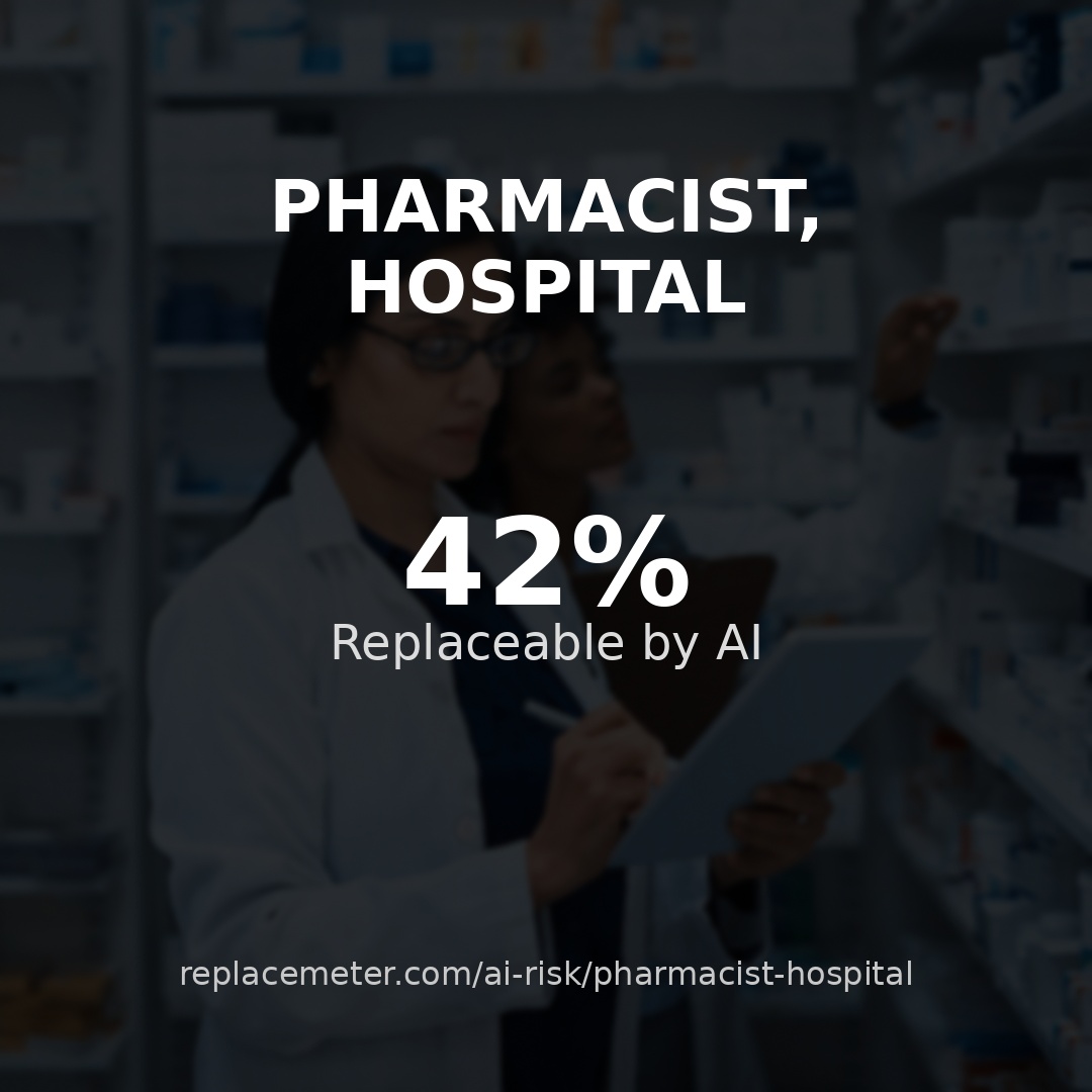 Pharmacist, hospital