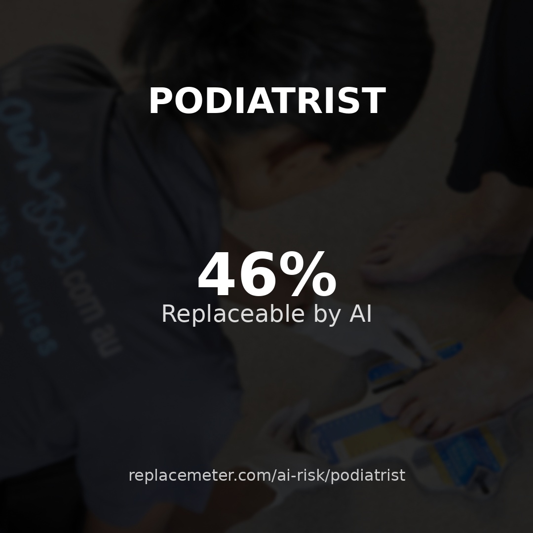 Podiatrist