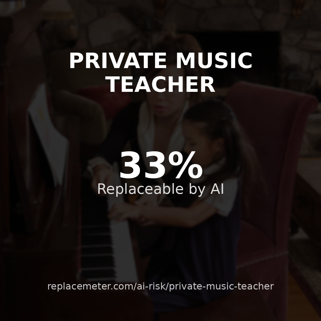 Private music teacher