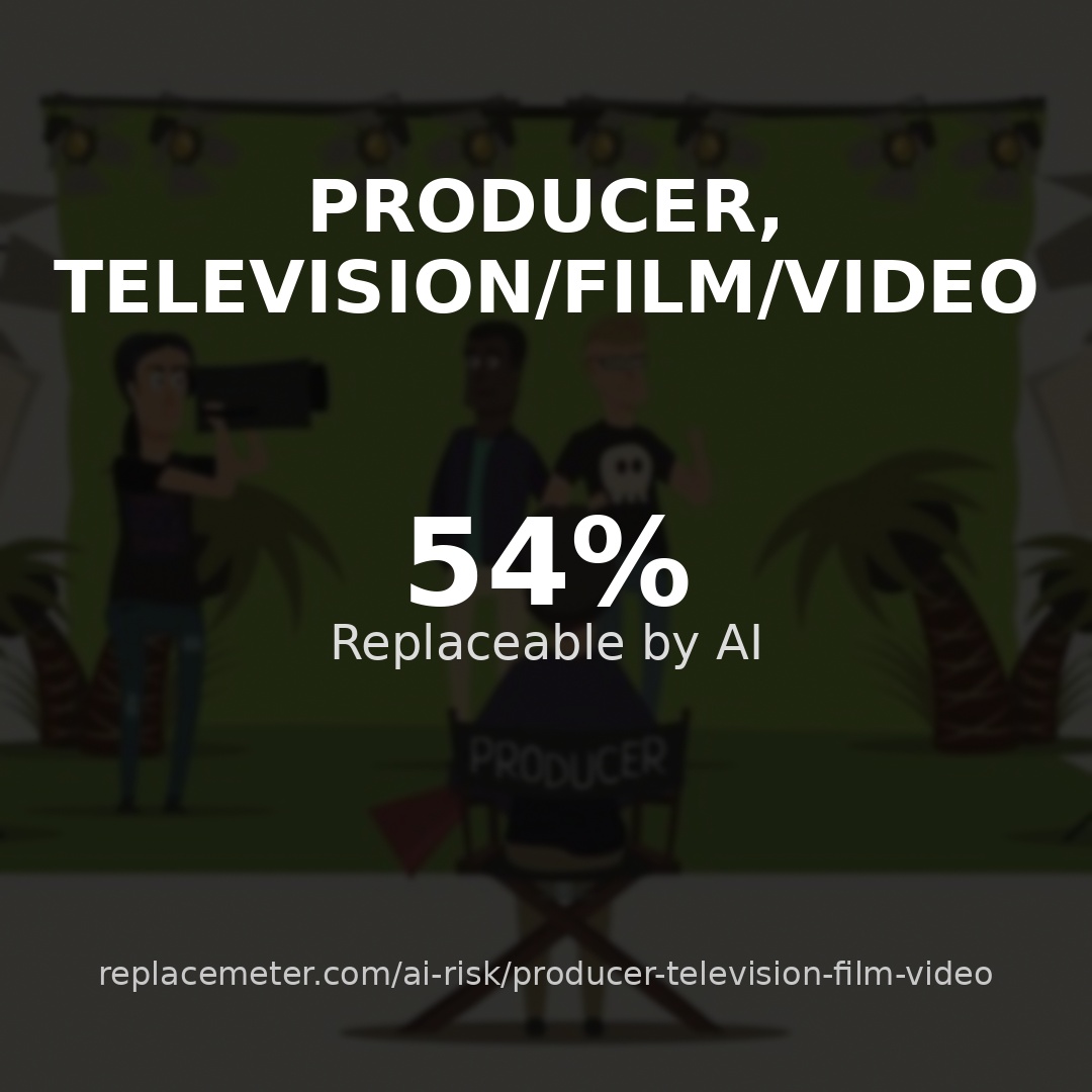 Producer, television/film/video