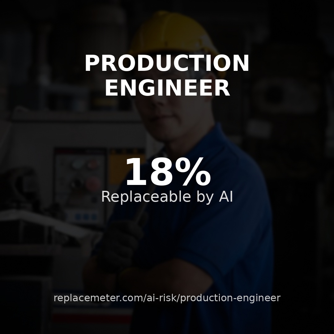 Production engineer