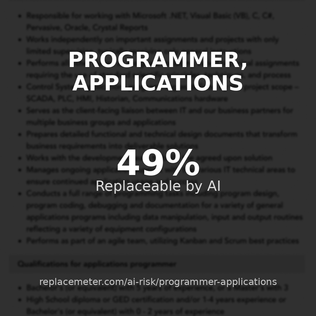 Programmer, applications