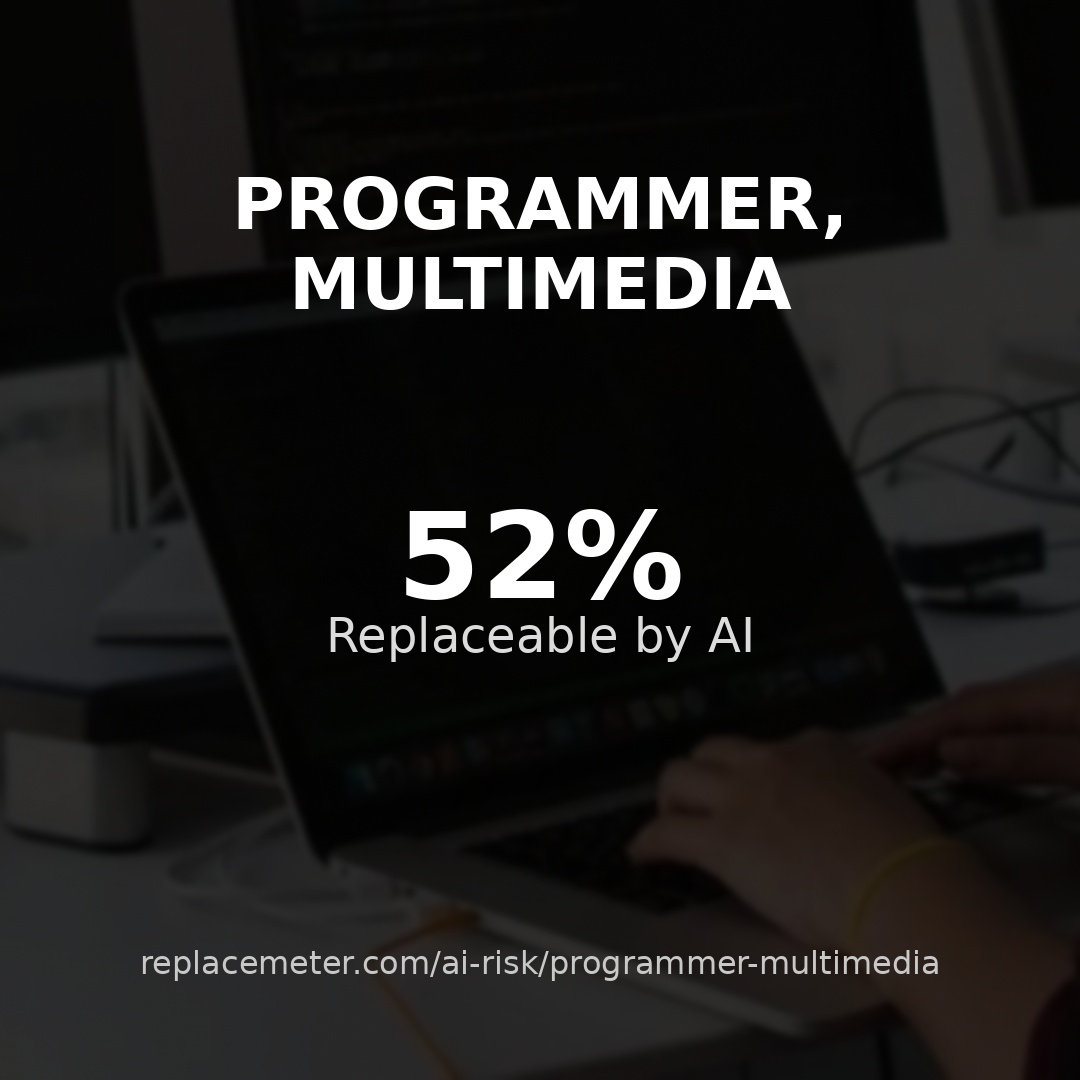 Programmer, multimedia