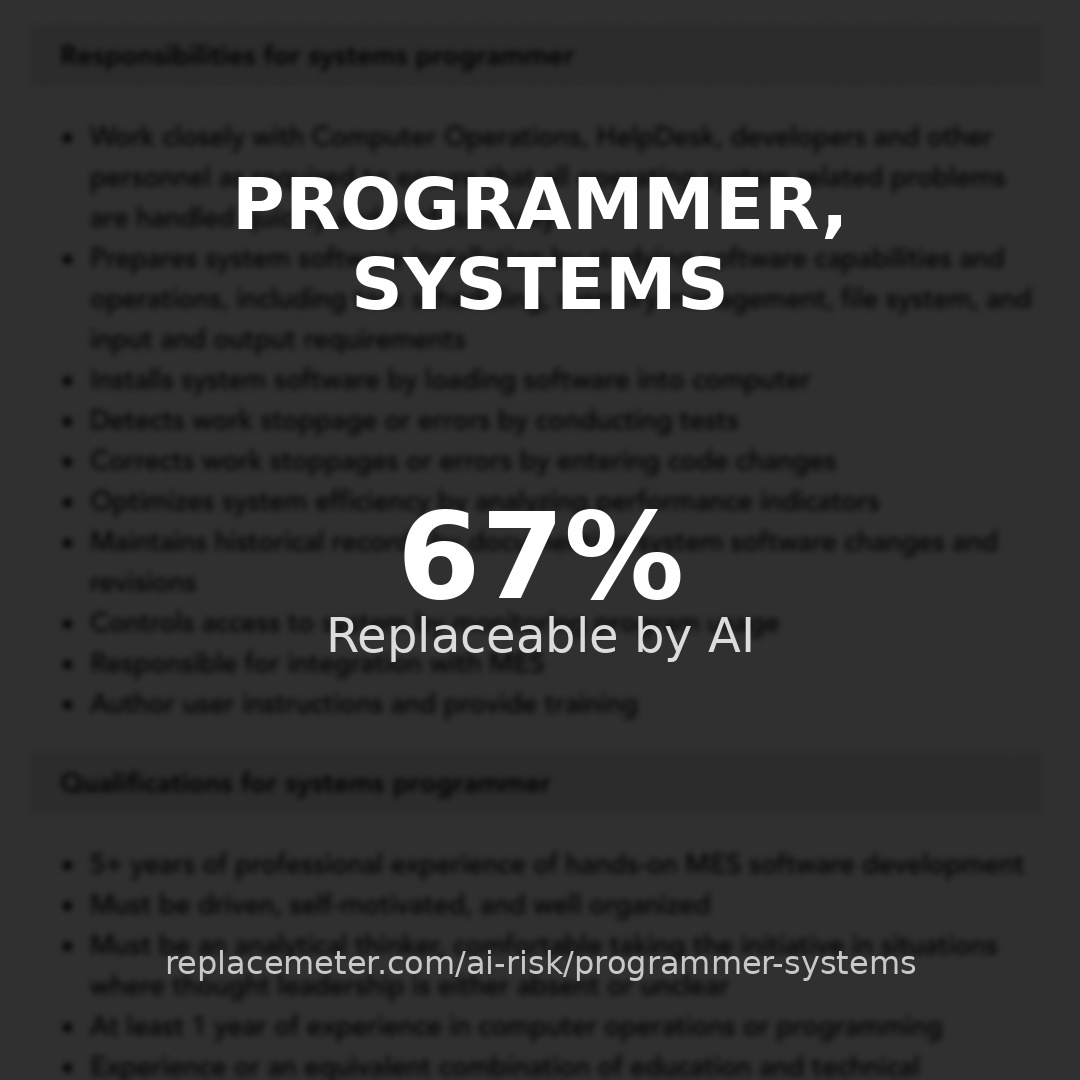 Programmer, systems